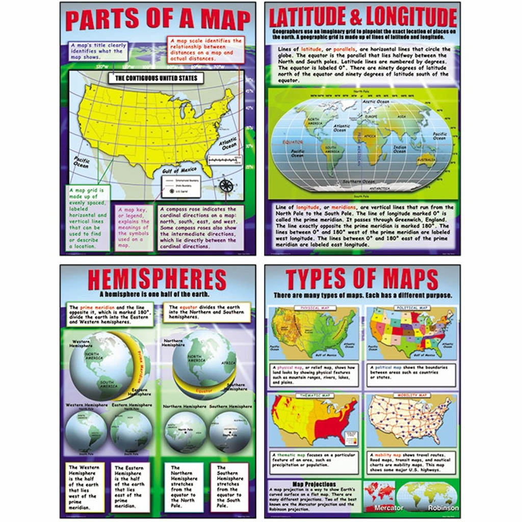 Basic Map Skills Poster Set