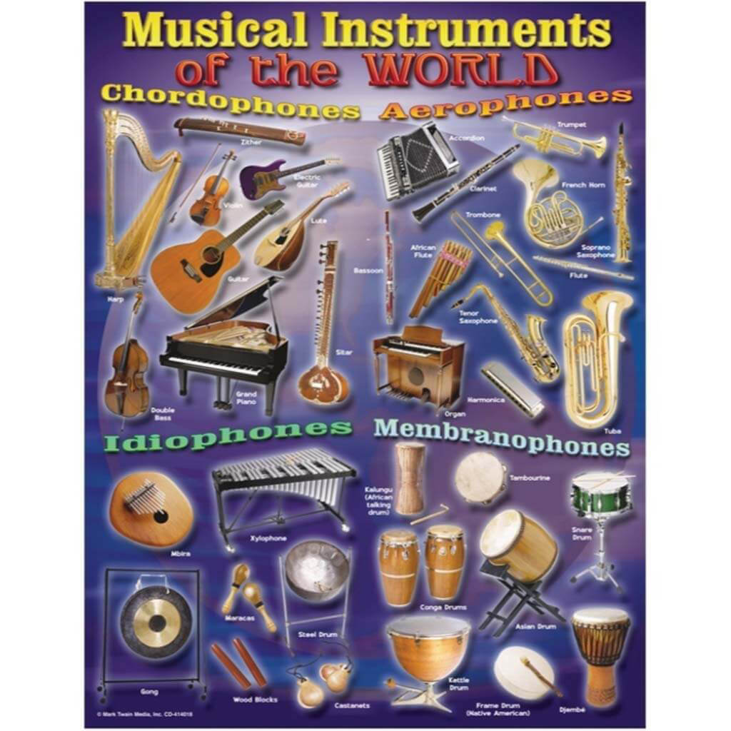 Musical Instruments Of The World Chart