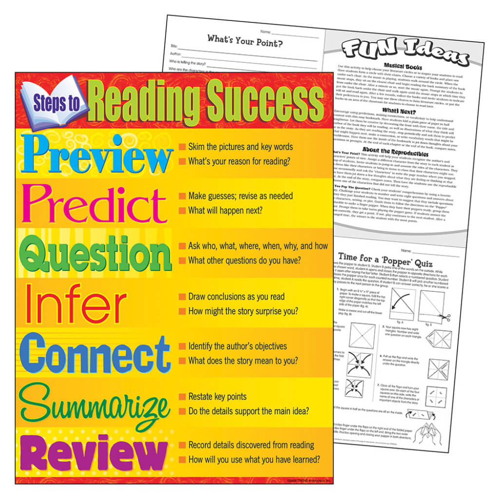 Steps To Reading Success Learning Chart