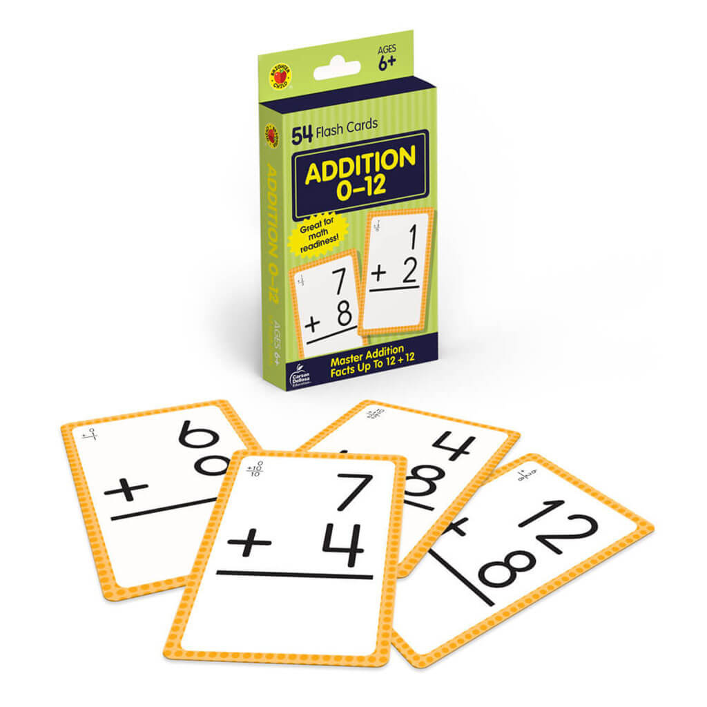 Addition Flashcard 0-12