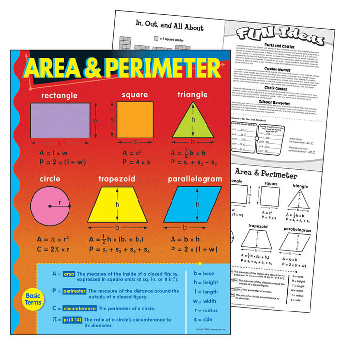 Area & Perimeter Chart