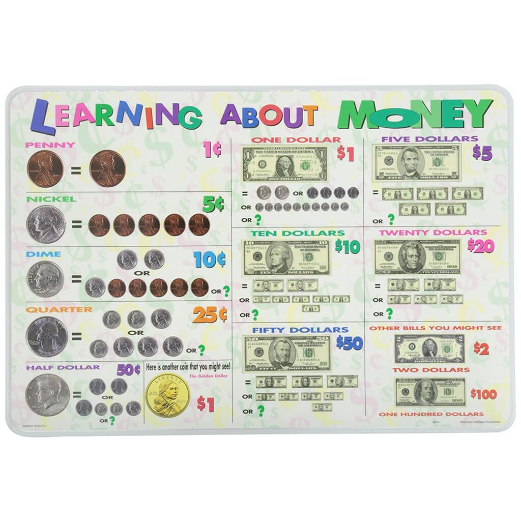 Learning About Money Placemat