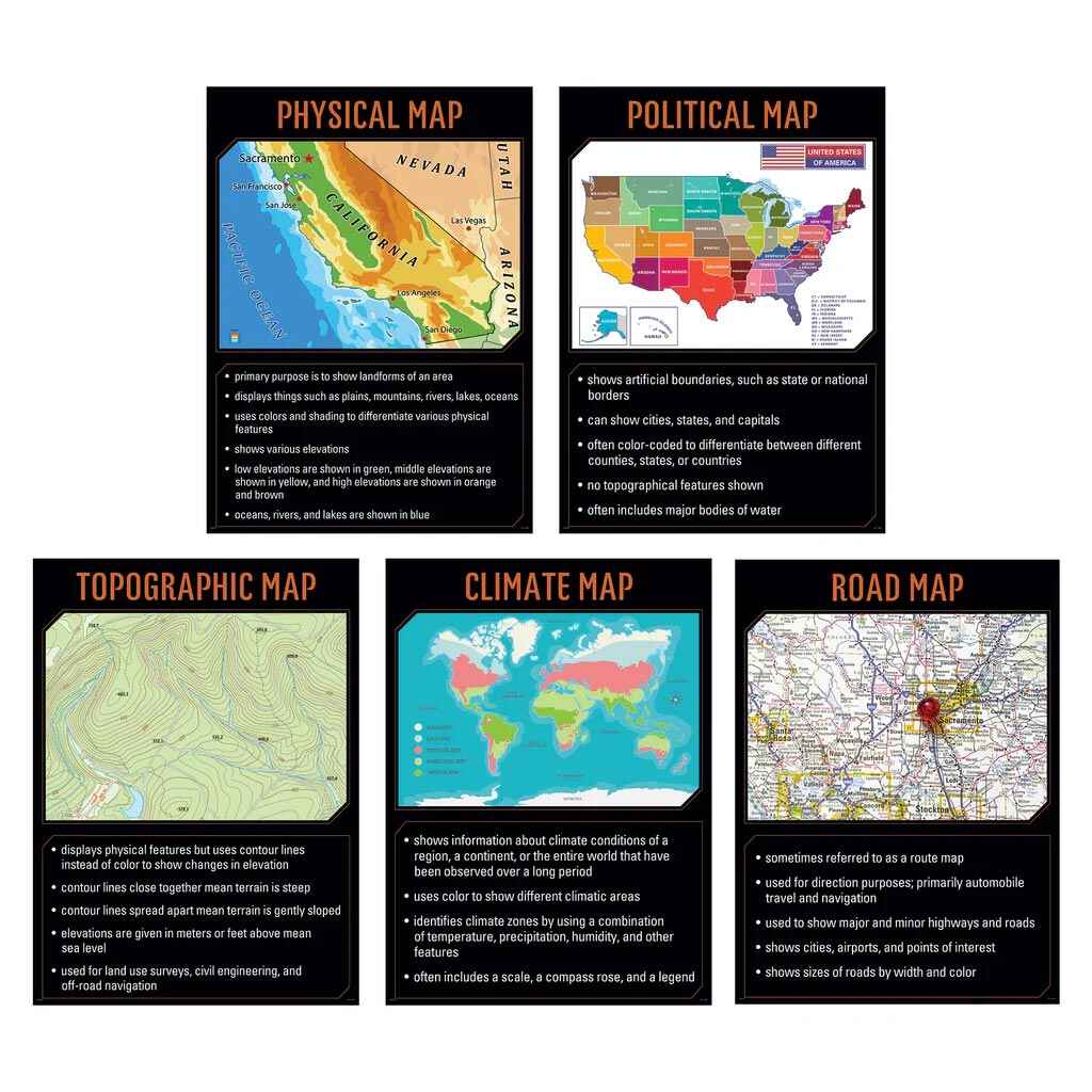 Maps Poster Set