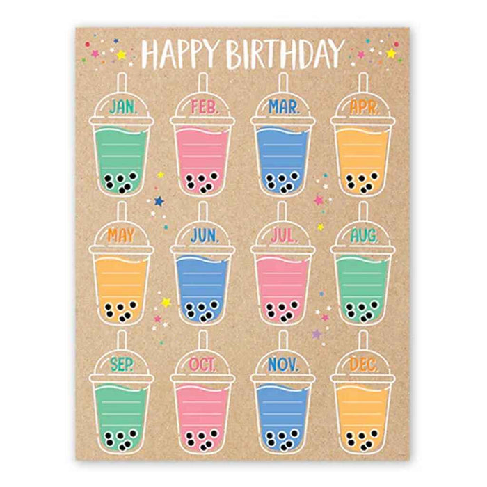 Krafty Pop Happy Birthday Chart