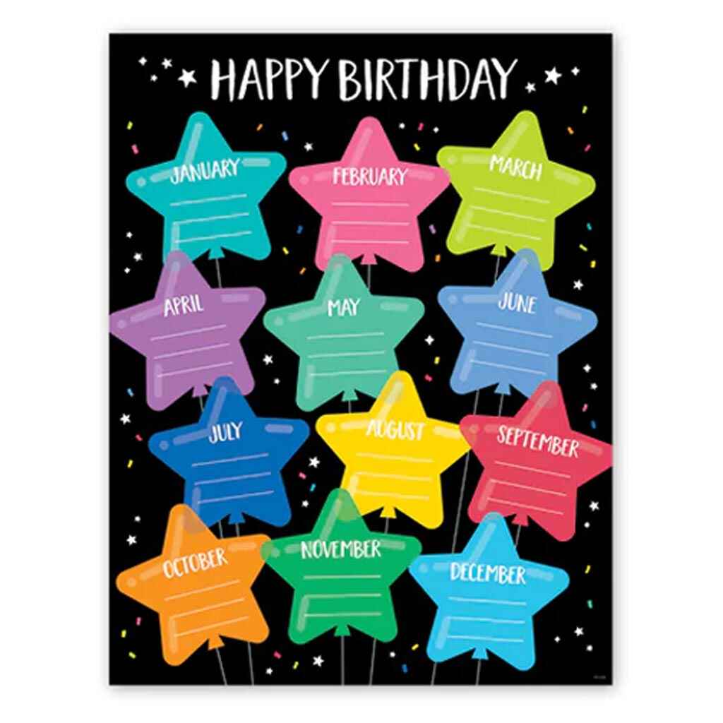 Star Bright Happy Birthday Chart