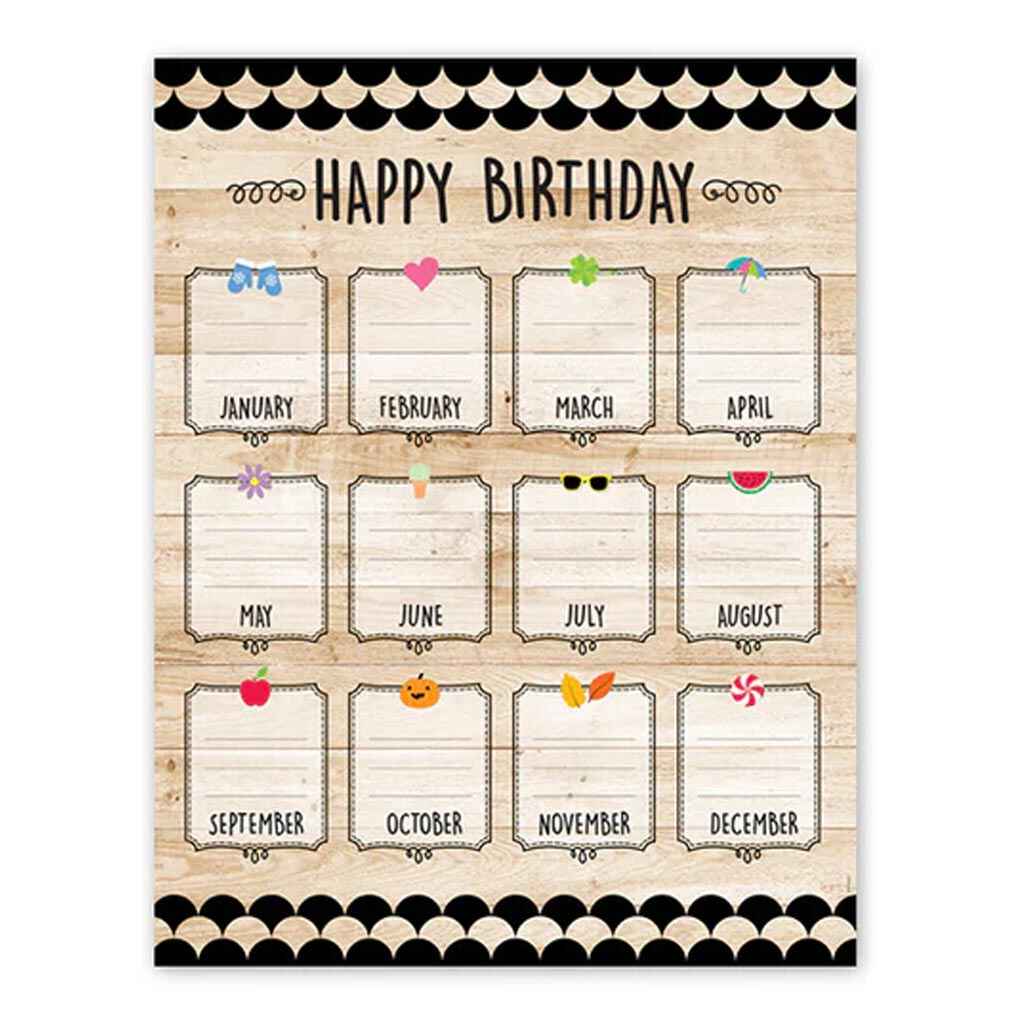 Core Decor Happy Birthday Chart