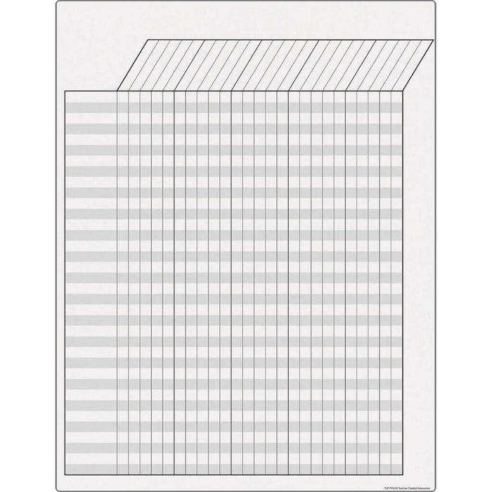 White Incentive Write-On/Wipe-Off Chart