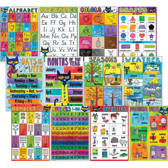 Pete the Cat Early Learning Small Poster Pack