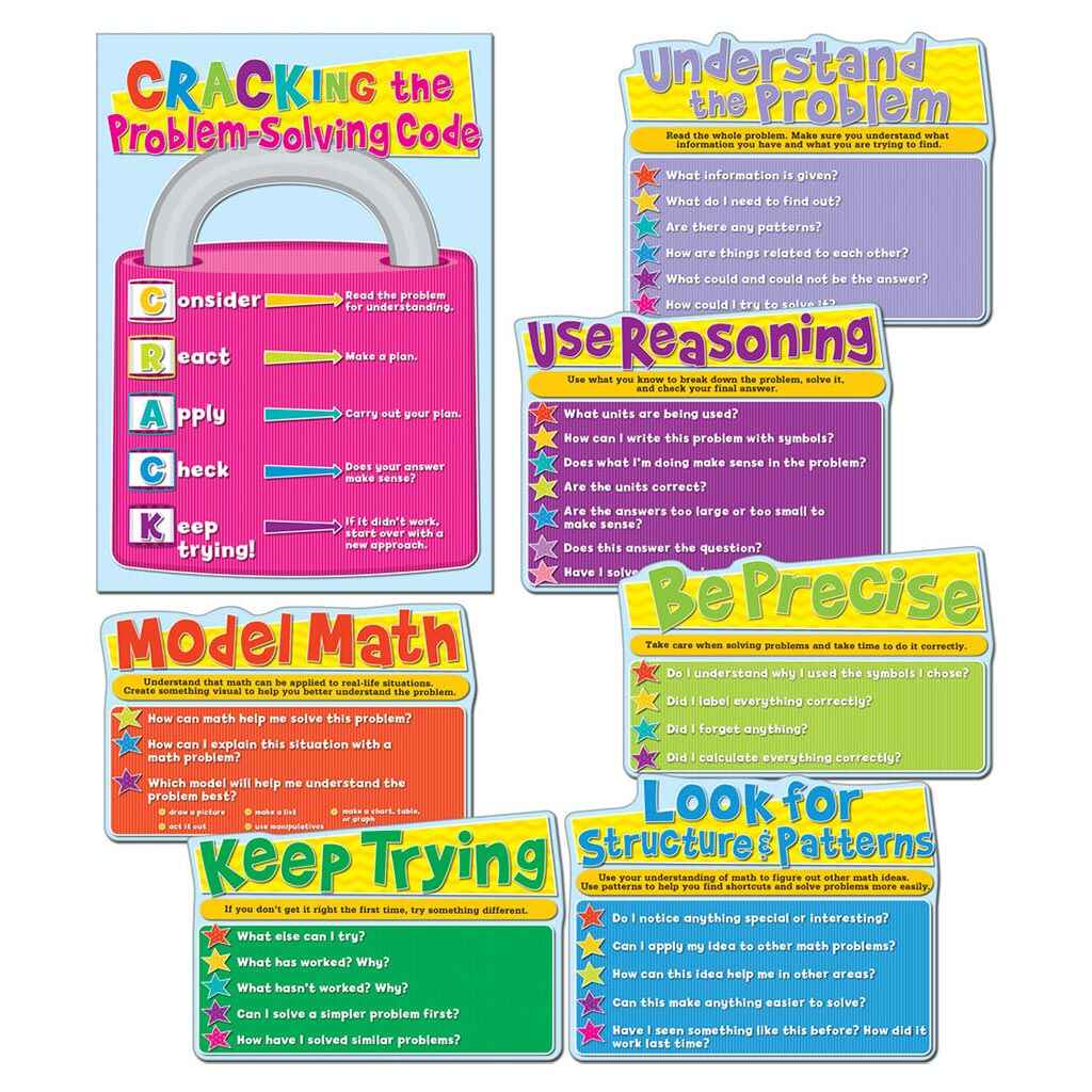 Common Core Math Strategies Bulletin Board