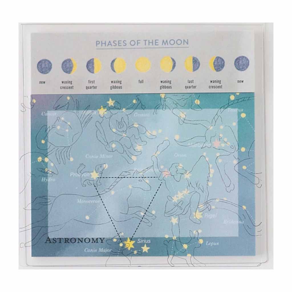 Study Holic Sticky Note Astronomy