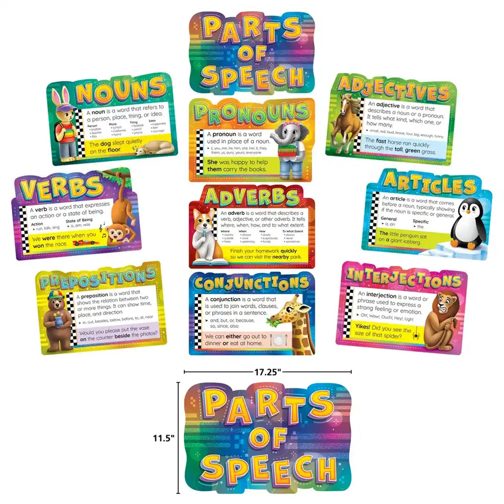 Parts of Speech Bulletin Board