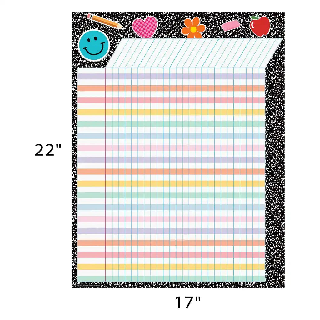 Cool for School Composition Incentive Chart