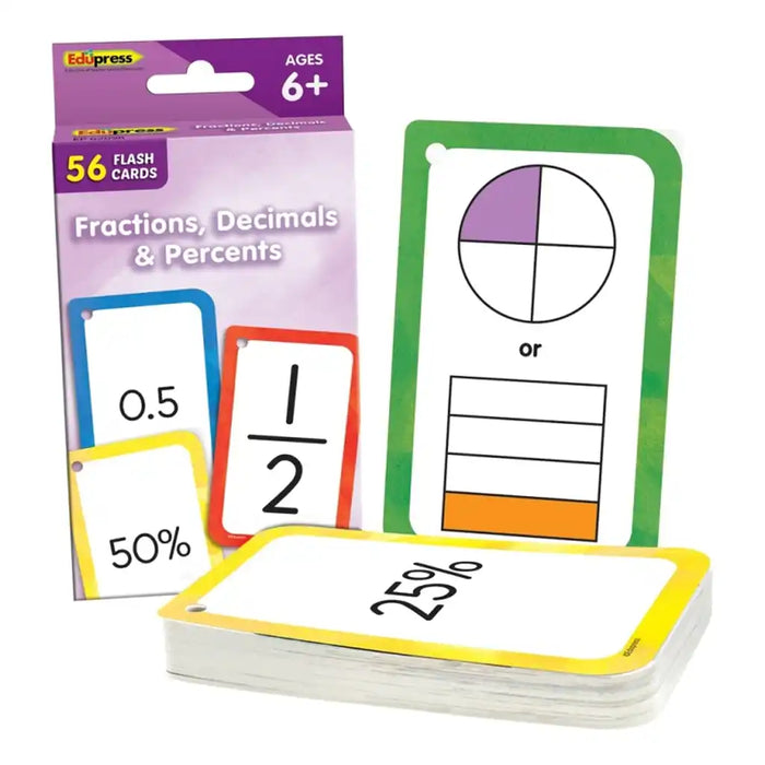 Fractions, Decimals & Percents Flash Cards