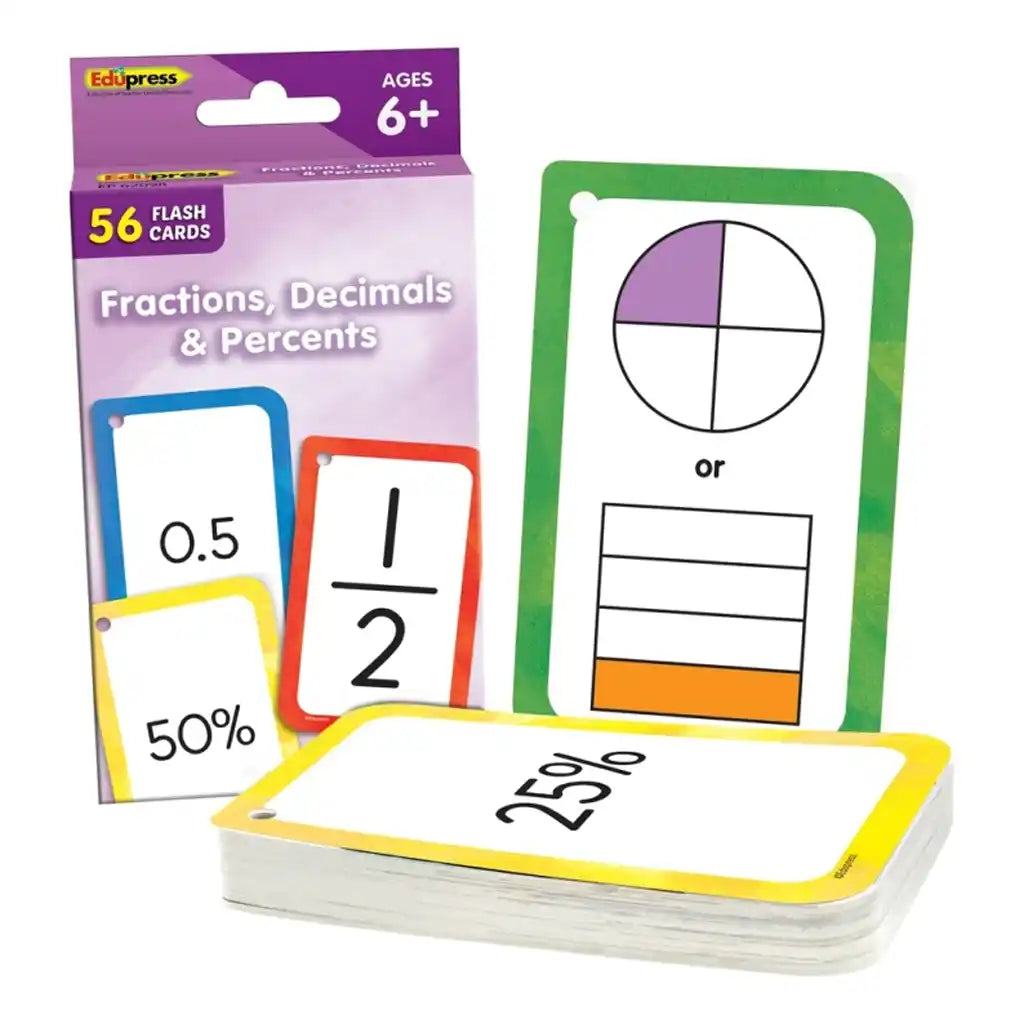 Fractions, Decimals &amp; Percents Flash Cards