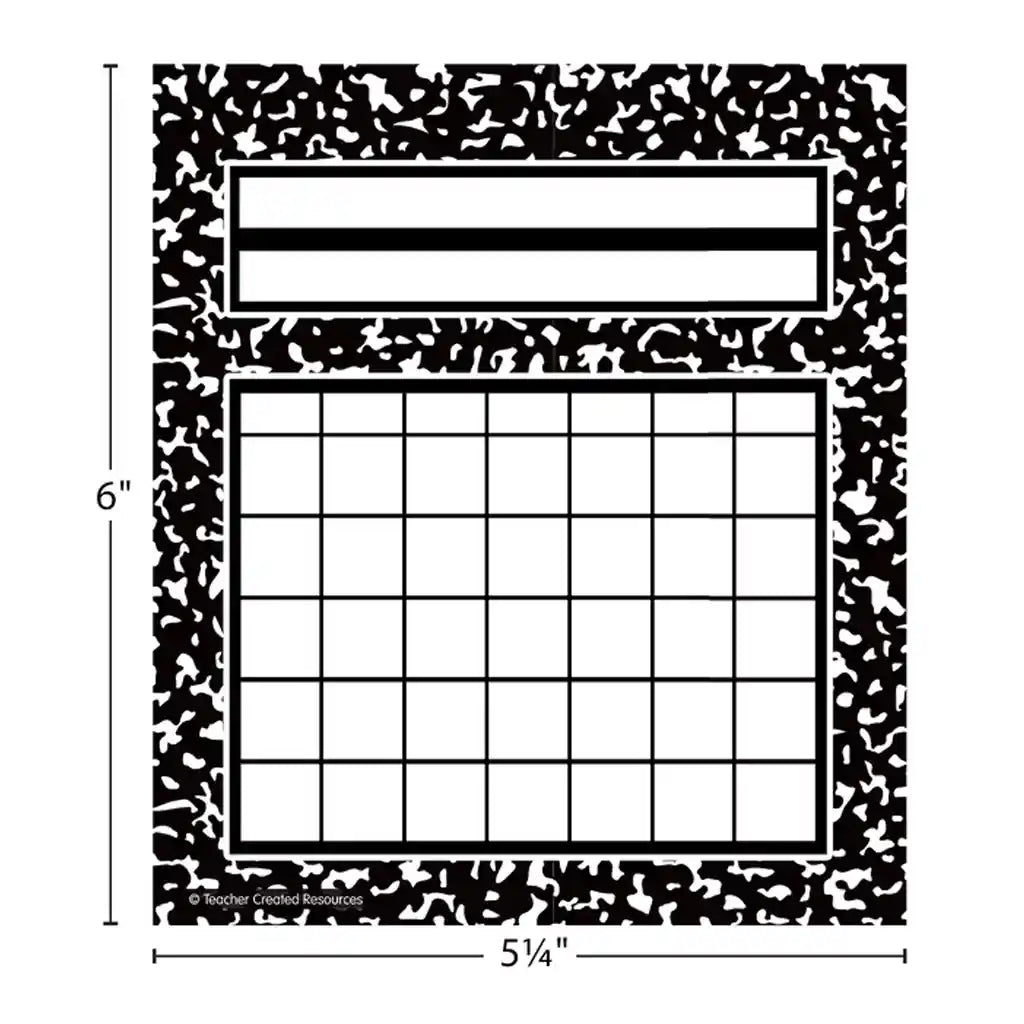 Cool for School Composition Incentive Chart