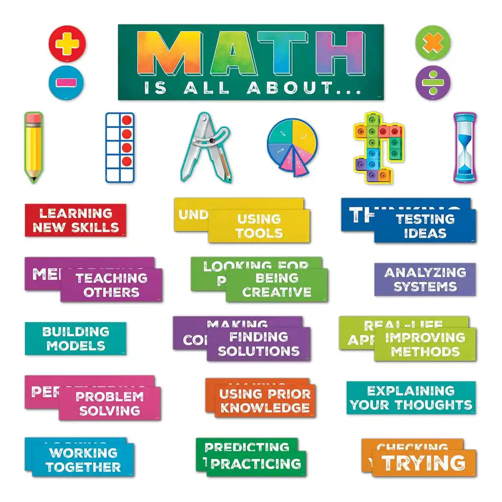 Math is All About Mini Bulletin Board