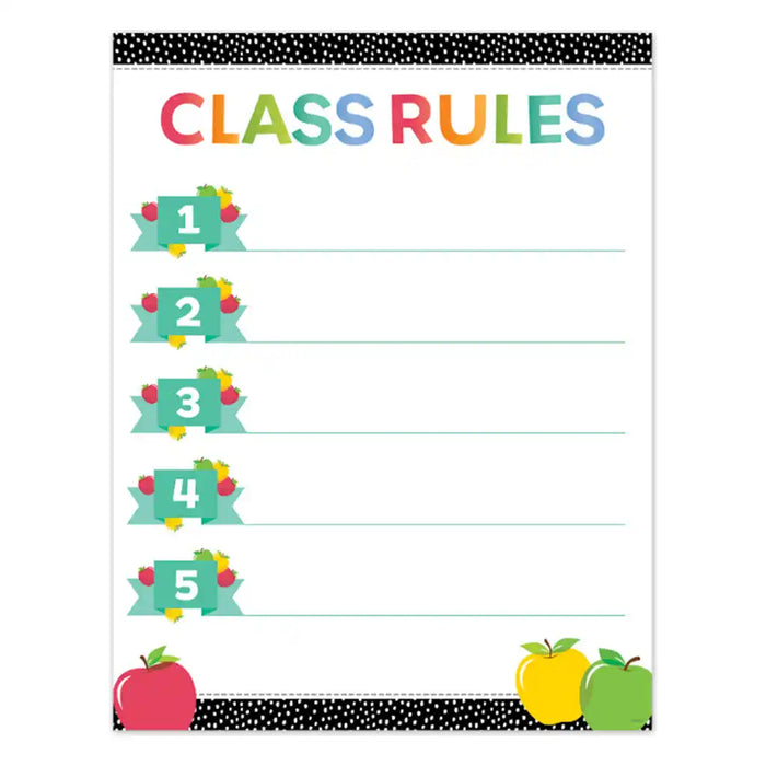 Class Rules (Apple Time) Chart