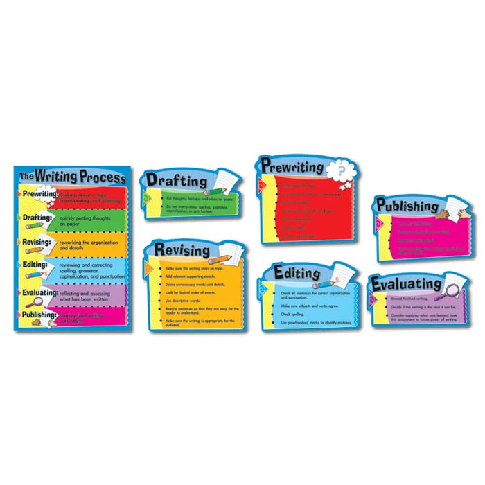 The Writing Process Bulletin Board Set