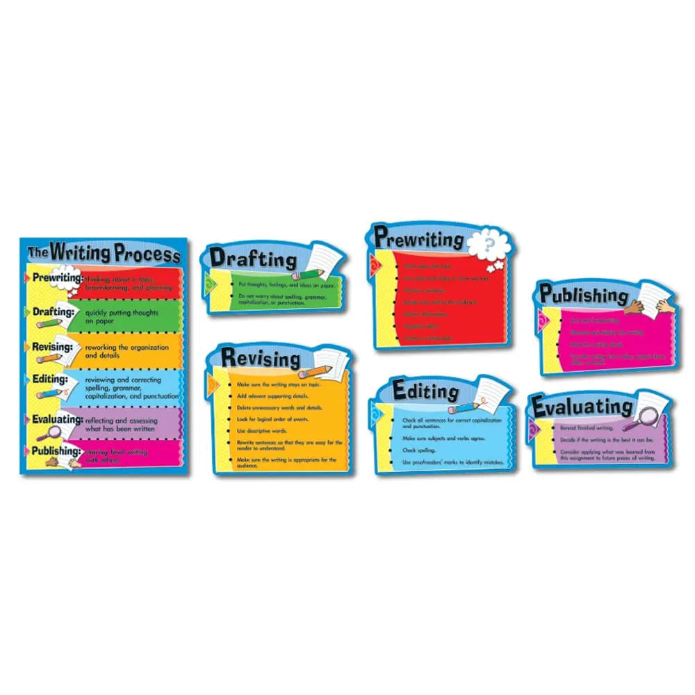 The Writing Process Bulletin Board Set