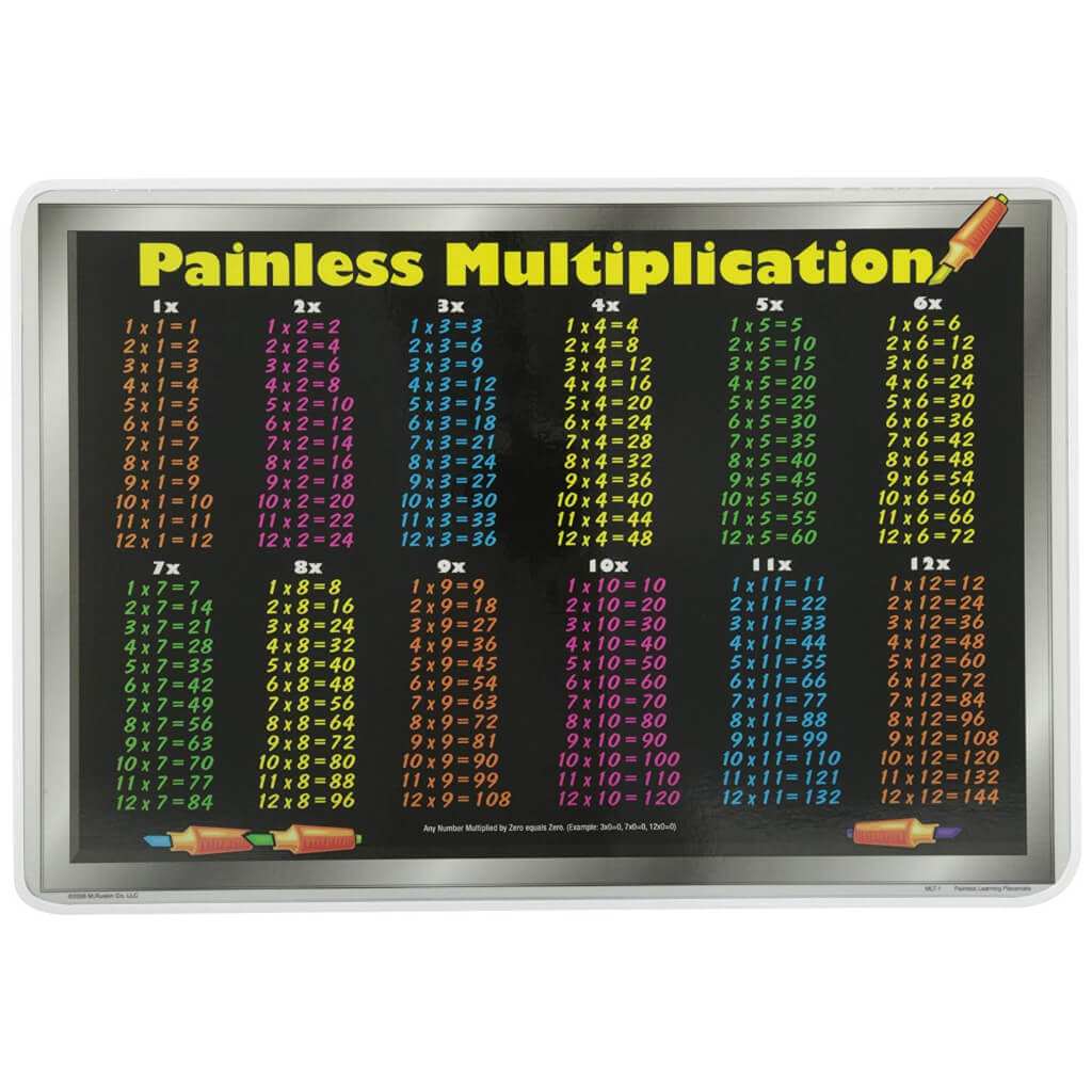 Painless Multiplication Placemat