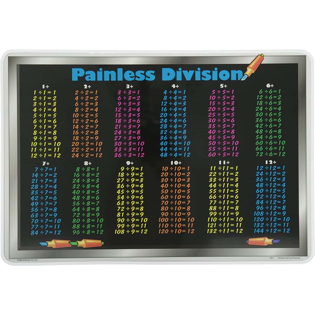 Painless Division Placemat