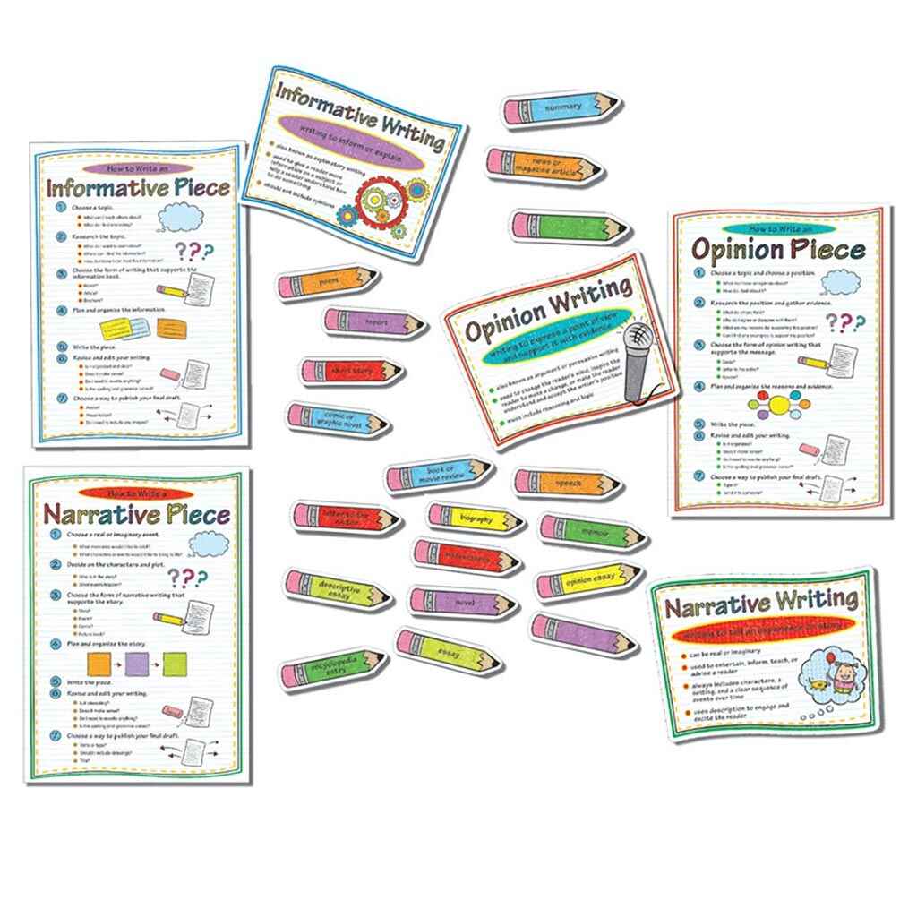 Common Core Writing Modes Bulletin Board Set