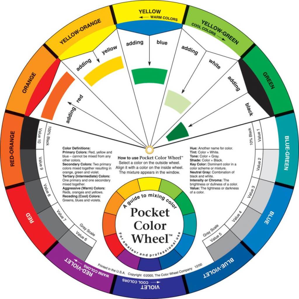 Pocket Color Wheel 5.125in