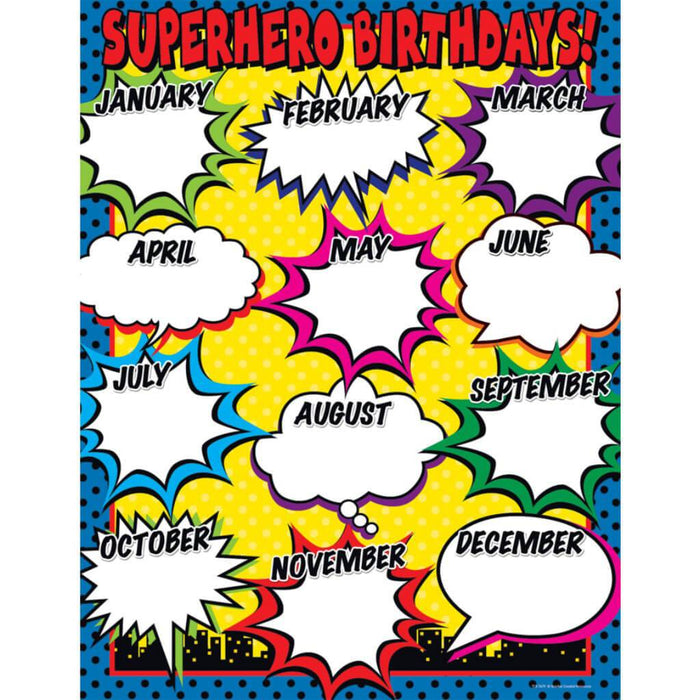 Superhero Birthday Chart 