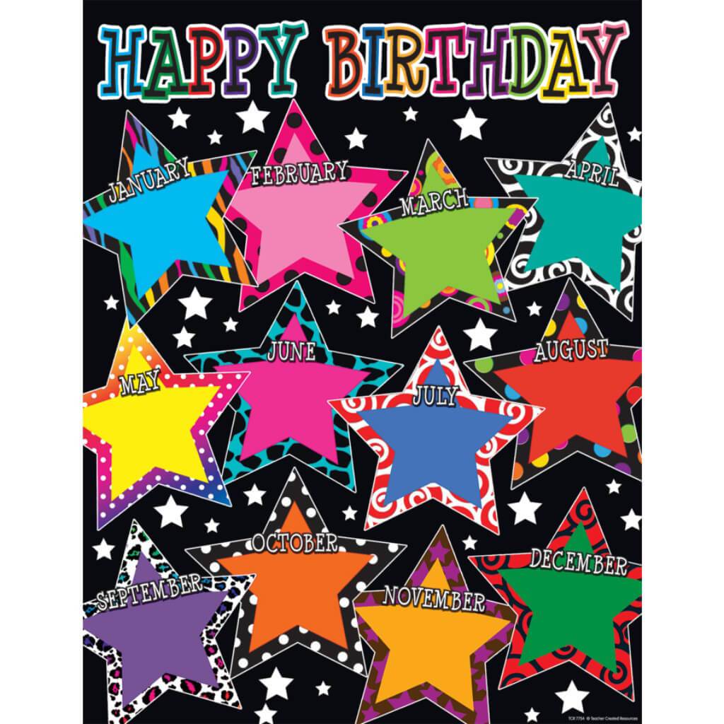 Fancy Stars Happy Birthday Chart 