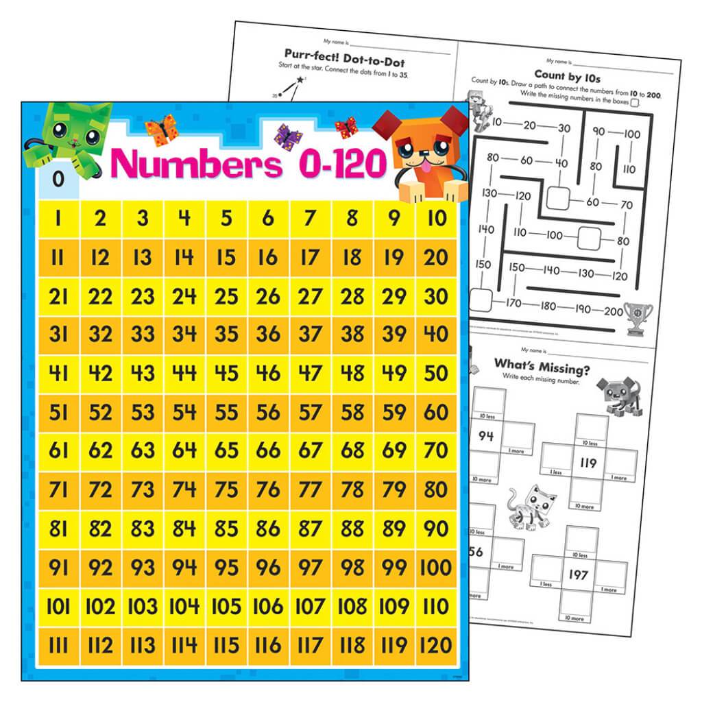 Number 0-120 Blockstar! Learning Chart 