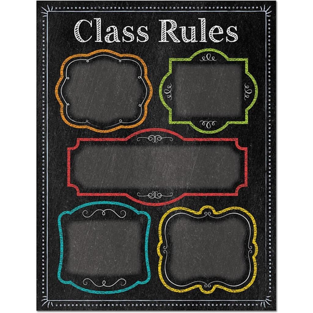 Class Rules Chart (Chalk) 