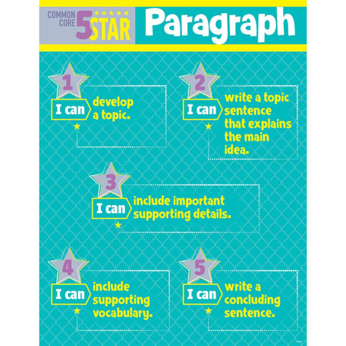 5-Star Paragraph Common Core Chart, Gr. 3?€“5 