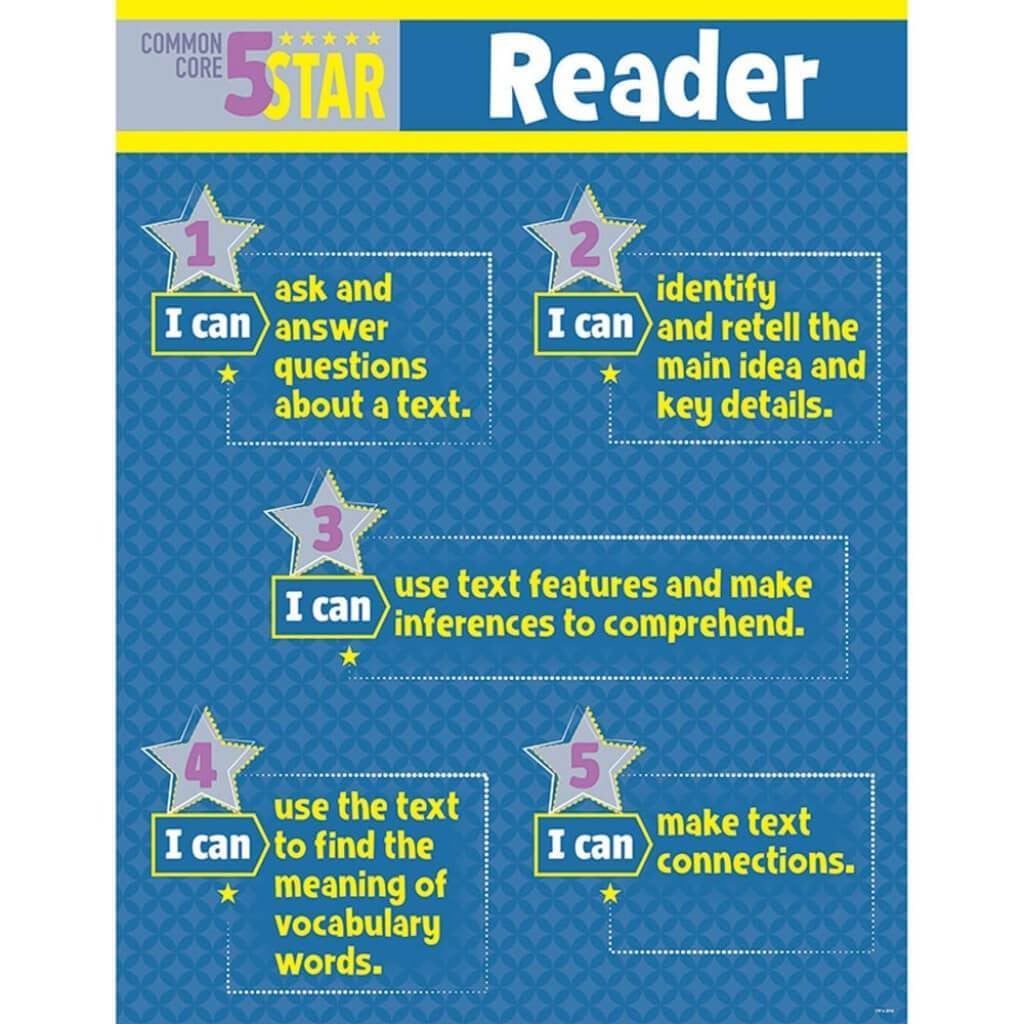 5 Star Reader Common Core Grade 3-5 