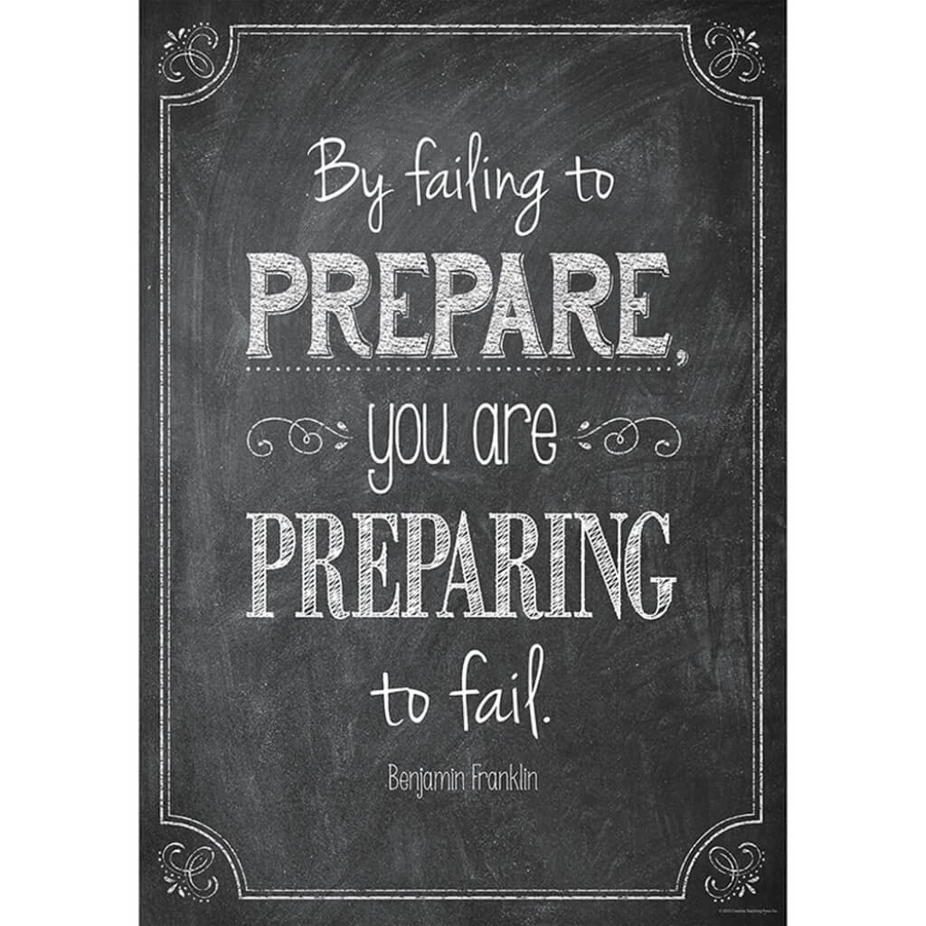 By failing to prepare Inspire U Poster