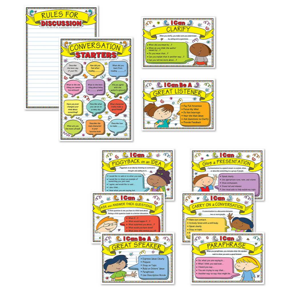 Speaking Listening Strategies Bulletin Board Grade Pk-5