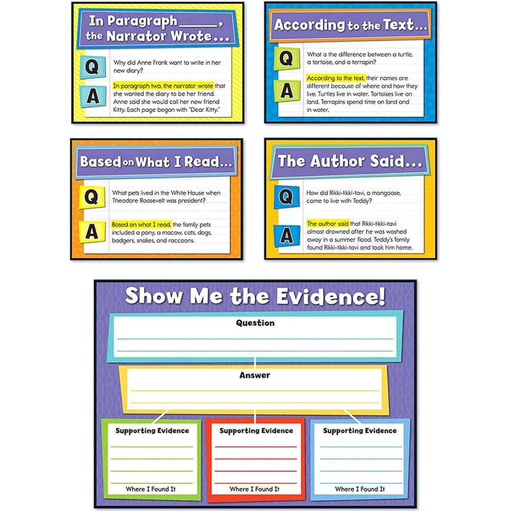 Evidence-Based Read Writing Bulletin Board Grade Preschool-5 