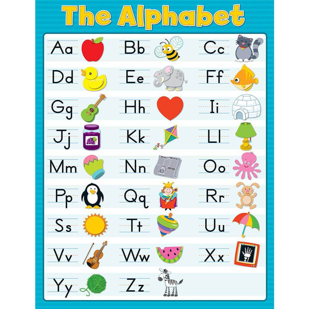 The Alphabet Blue Chart 