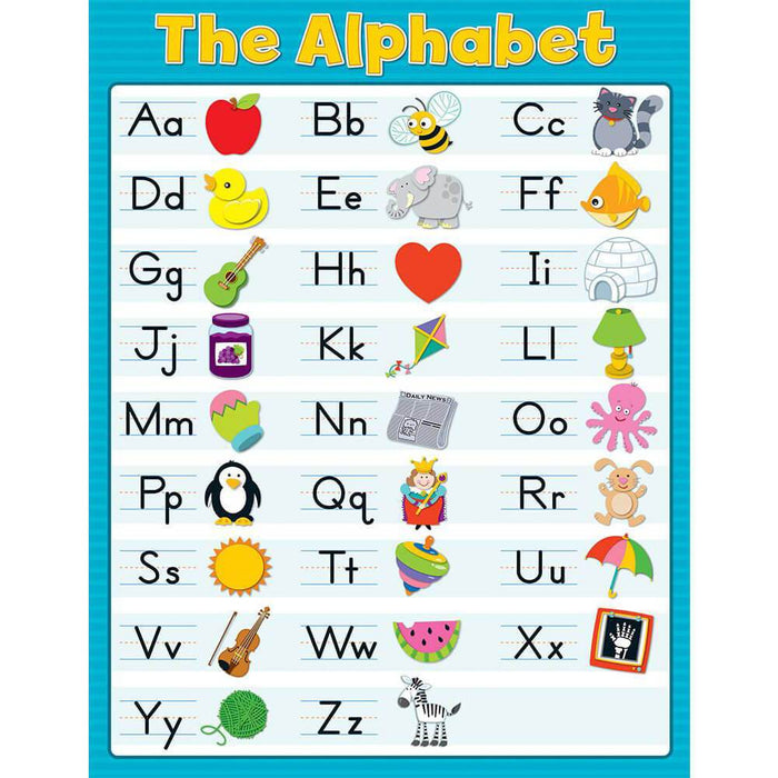 The Alphabet Blue Chart 