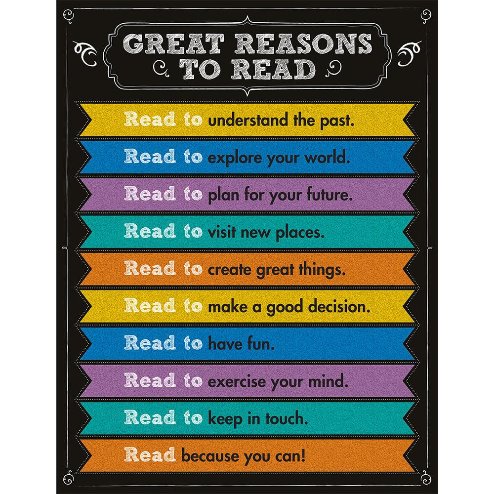 Great Reasons To Read Chart 