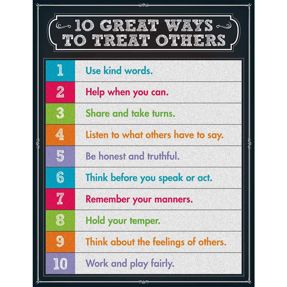 10 Great Ways To Treat Others Chart 