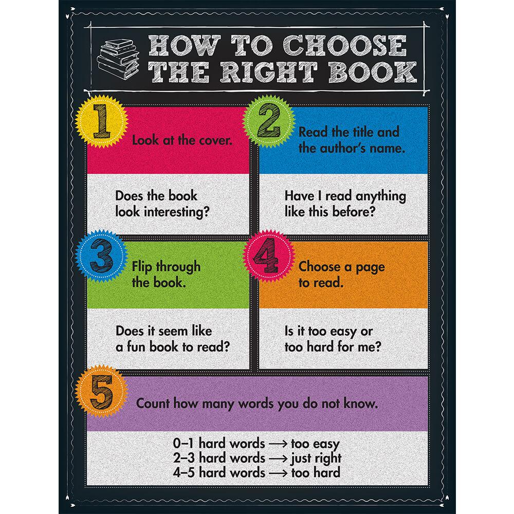 How To Choose The Right Book Chart 