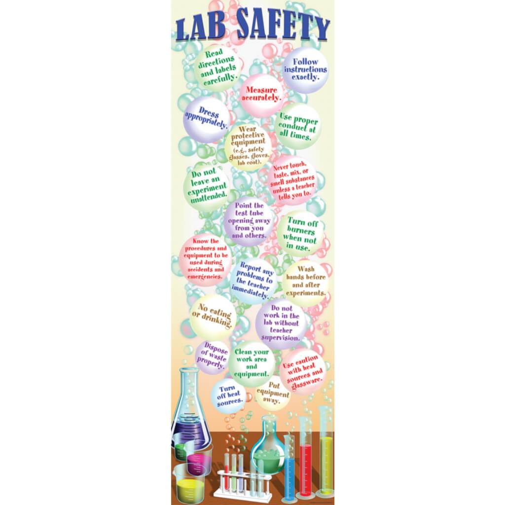 Science Lab Safety Colossal Poster 