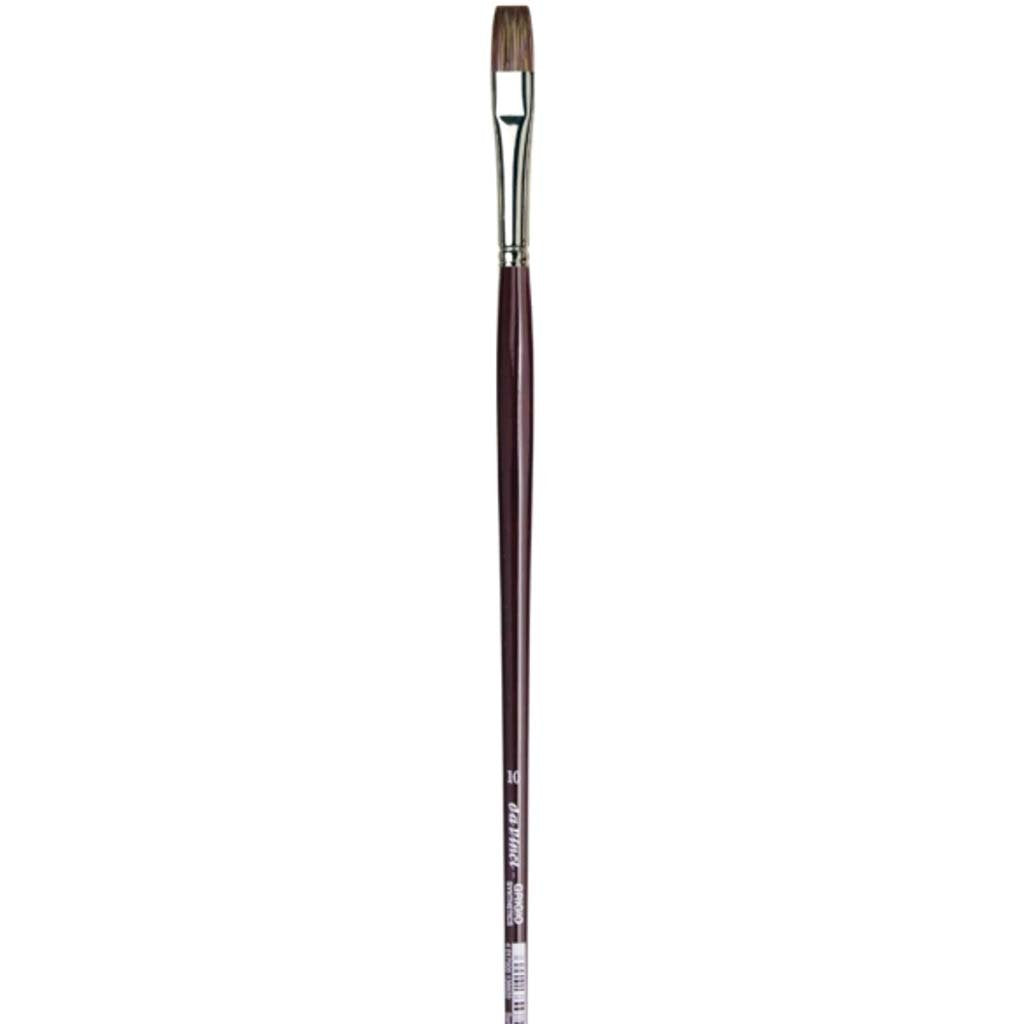 Synthetic Oil Brushes