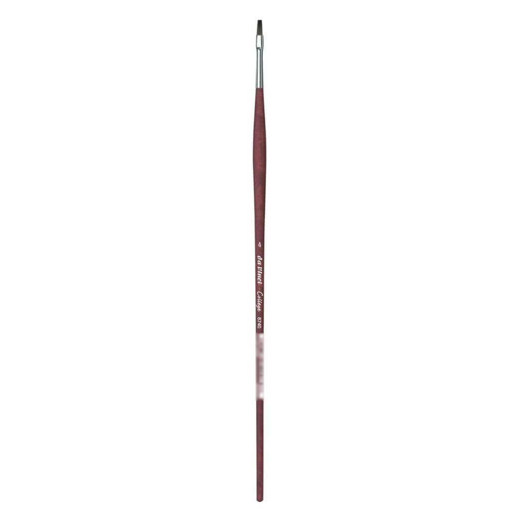 Oil Acrylic Series Synthetic Strong Paint Brushes