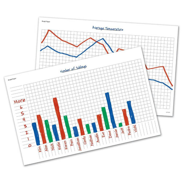 Write & Wipe Graph Desk Mats Set of 30 
