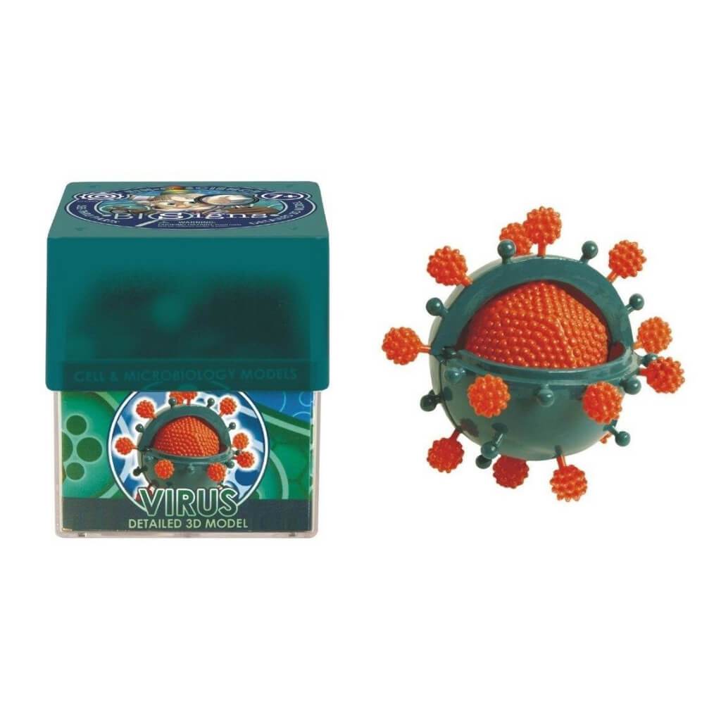 Bio Signs Virus 