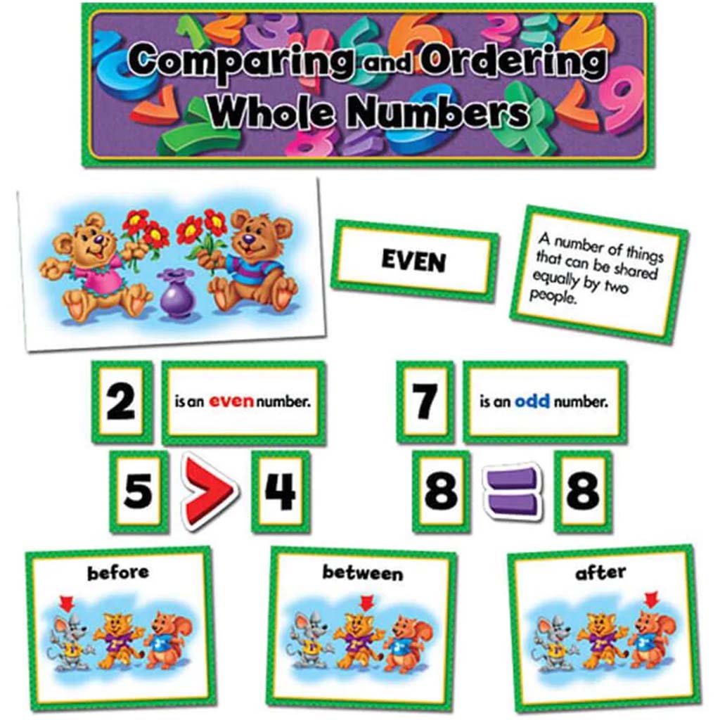 Comparing And Ordering Whole Numbers Mini Bulletin Board Set