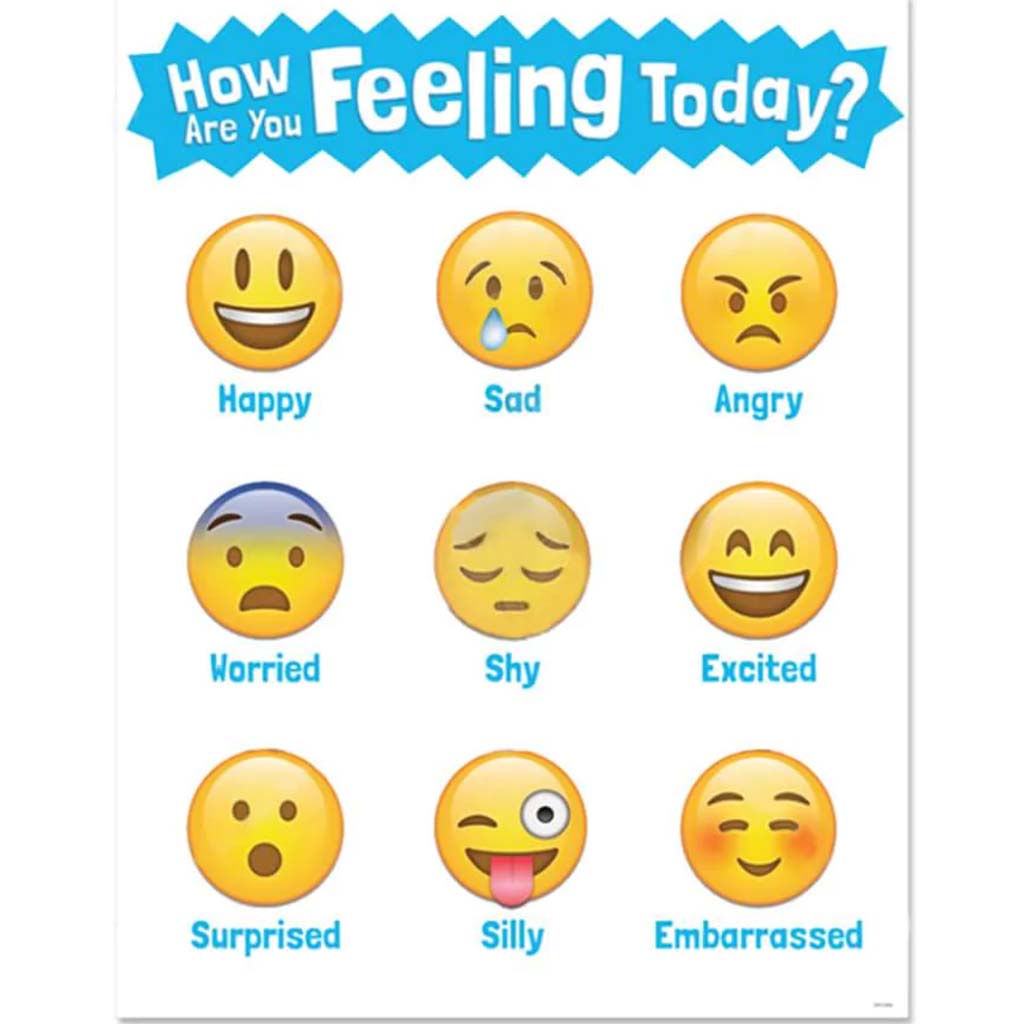 How Are You Feeling Today? Emoji Chart 