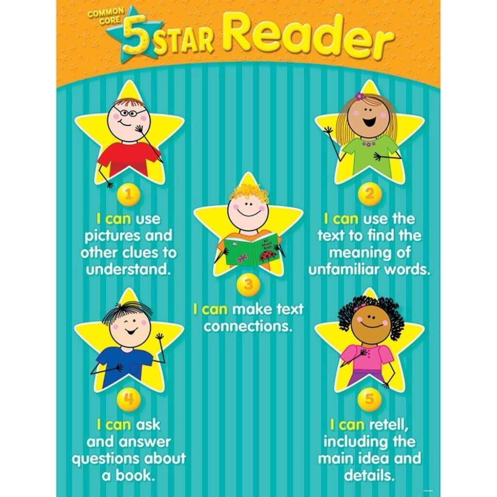 5 Star Reader, Gr K-2 Common Core Standard Chart 