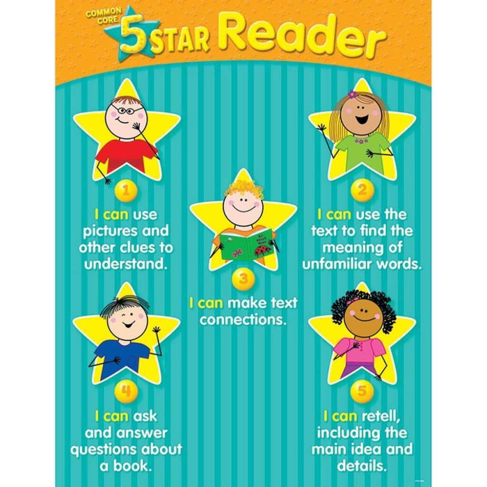 5 Star Reader, Gr K-2 Common Core Standard Chart 